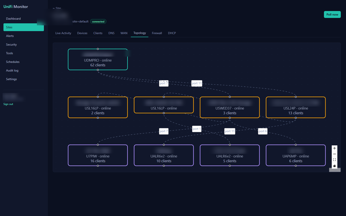 UniFi Monitor screenshot 1